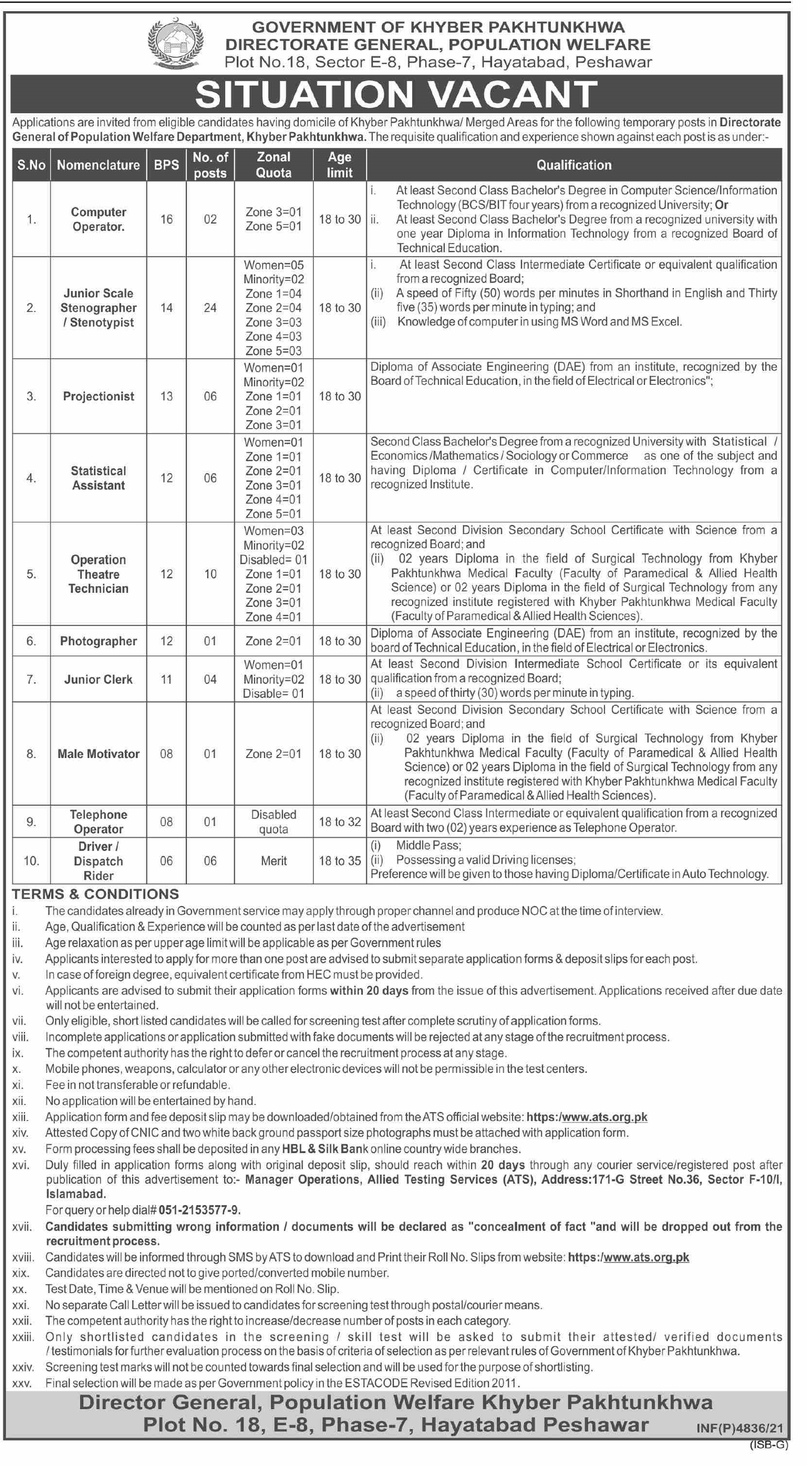 Population Welfare Department Khyber Pakhtunkhwa