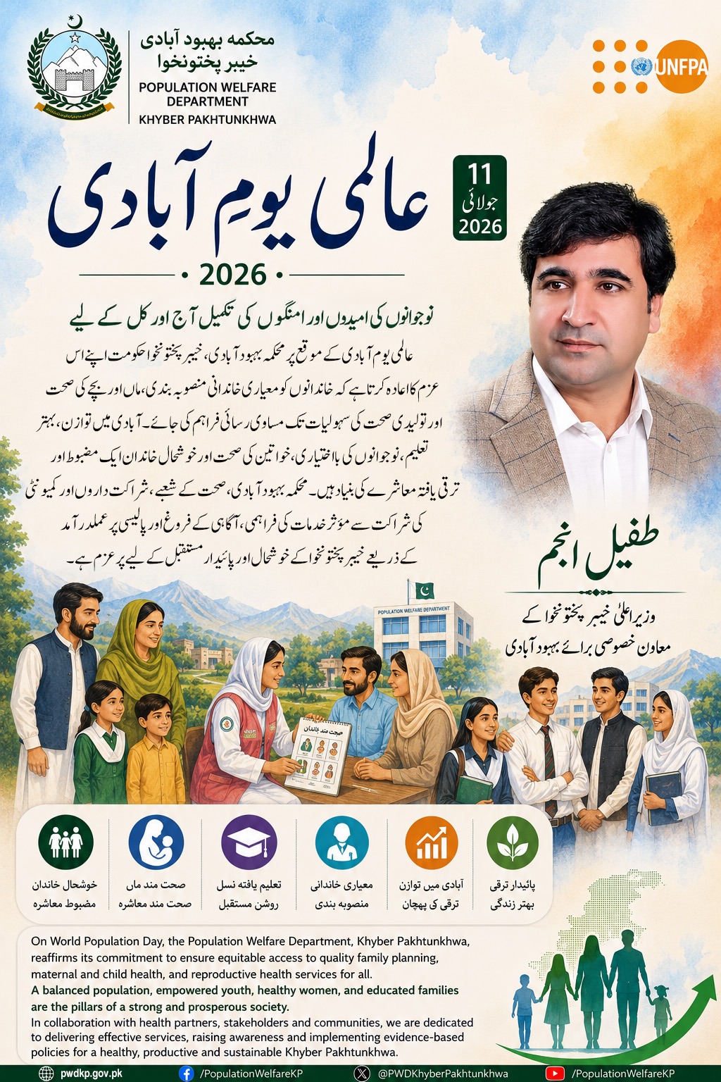 World Population Day