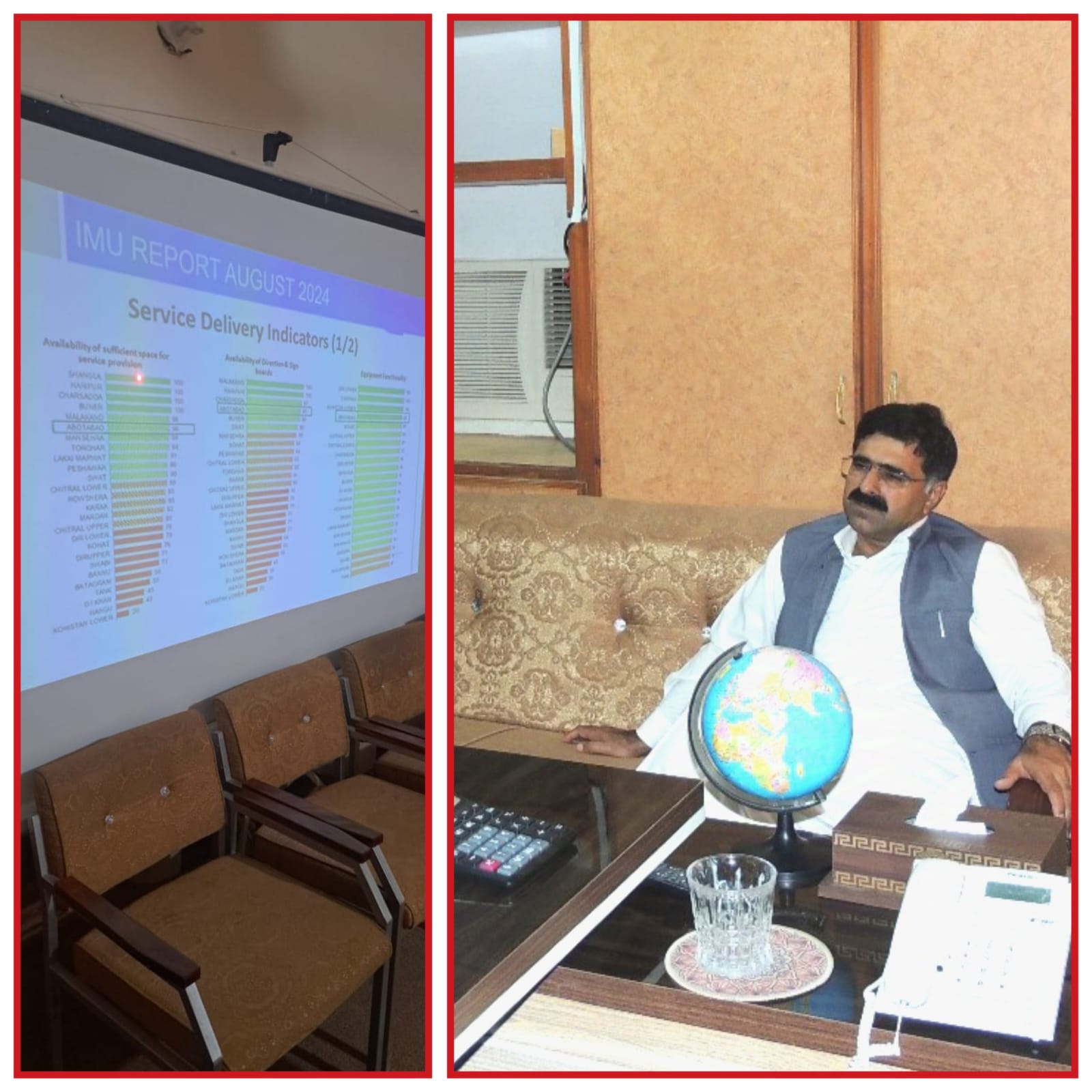 The Hon'ble Secretary of the Population Welfare Department, Khyber Pakhtunkhwa, visited the District Population Welfare Office Abbottabad